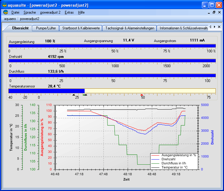 http://forum.aquacomputer.de/images-ac/poweradjust_2_uebersicht.png