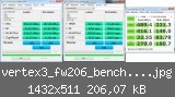 vertex3_fw206_benchmarks.jpg