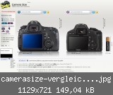 camerasize-vergleich_02.jpg