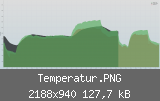 Temperatur.PNG