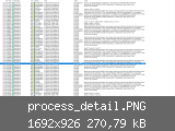 process_detail.PNG