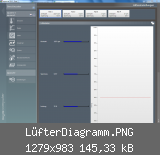 LüfterDiagramm.PNG