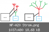 NF-A20 Strom.png