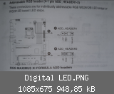Digital LED.PNG