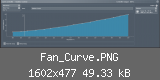 Fan_Curve.PNG