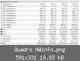 Quadro HWinfo.png