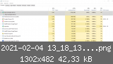 2021-02-04 13_18_13-Task-Manager.png