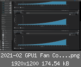 2021-02 GPU1 Fan Config.png