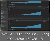 2021-02 GPU1 Fan Config.png