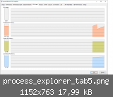 process_explorer_tab5.png
