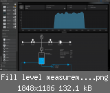 Fill level measurement graph.png