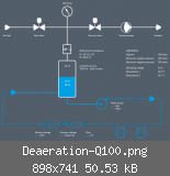 Deaeration-Q100.png