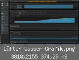 Lüfter-Wasser-Grafik.png